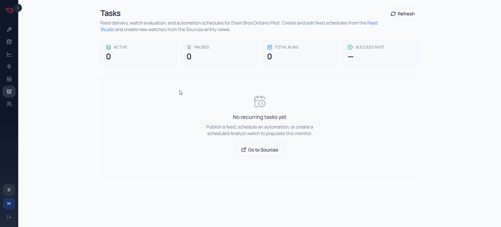 Tasks schedule monitor